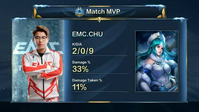 在西班牙 在西班牙