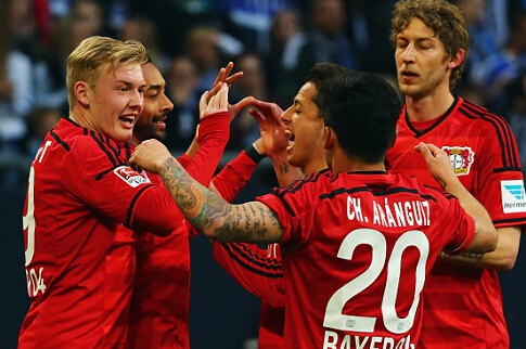 每个位置上 每个位置上