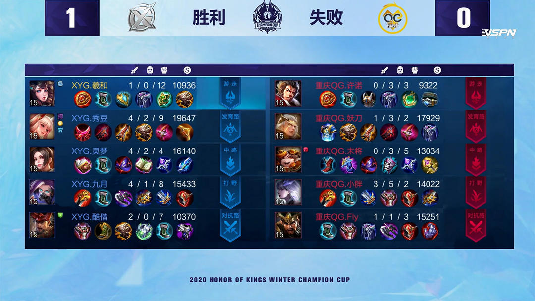 这样的策略 这样的策略