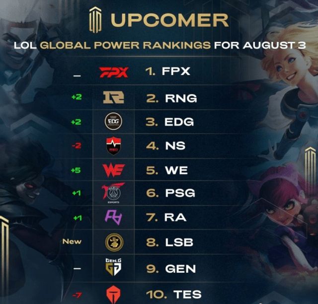 参与机会 参与机会