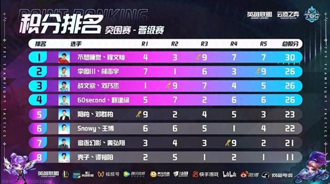 士气不足 士气不足