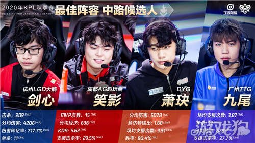 展中無法迴 展中無法迴