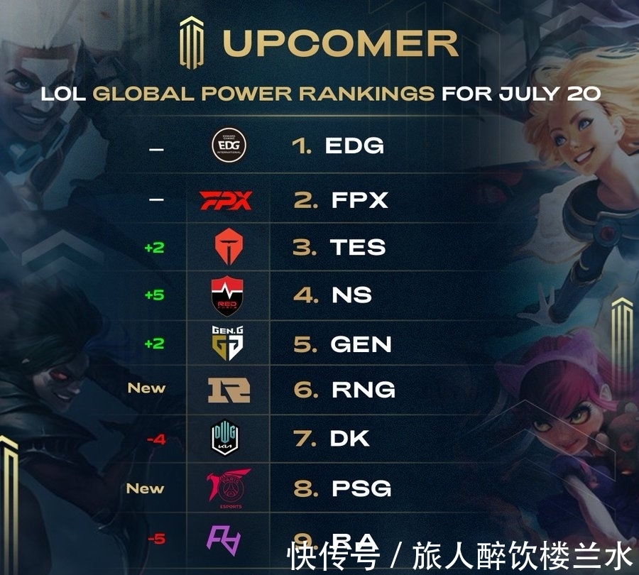 勇士展现出 勇士展现出