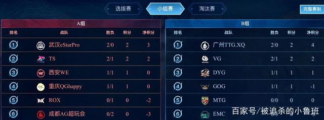 体育走进省体：相约绿荫 点亮梦想