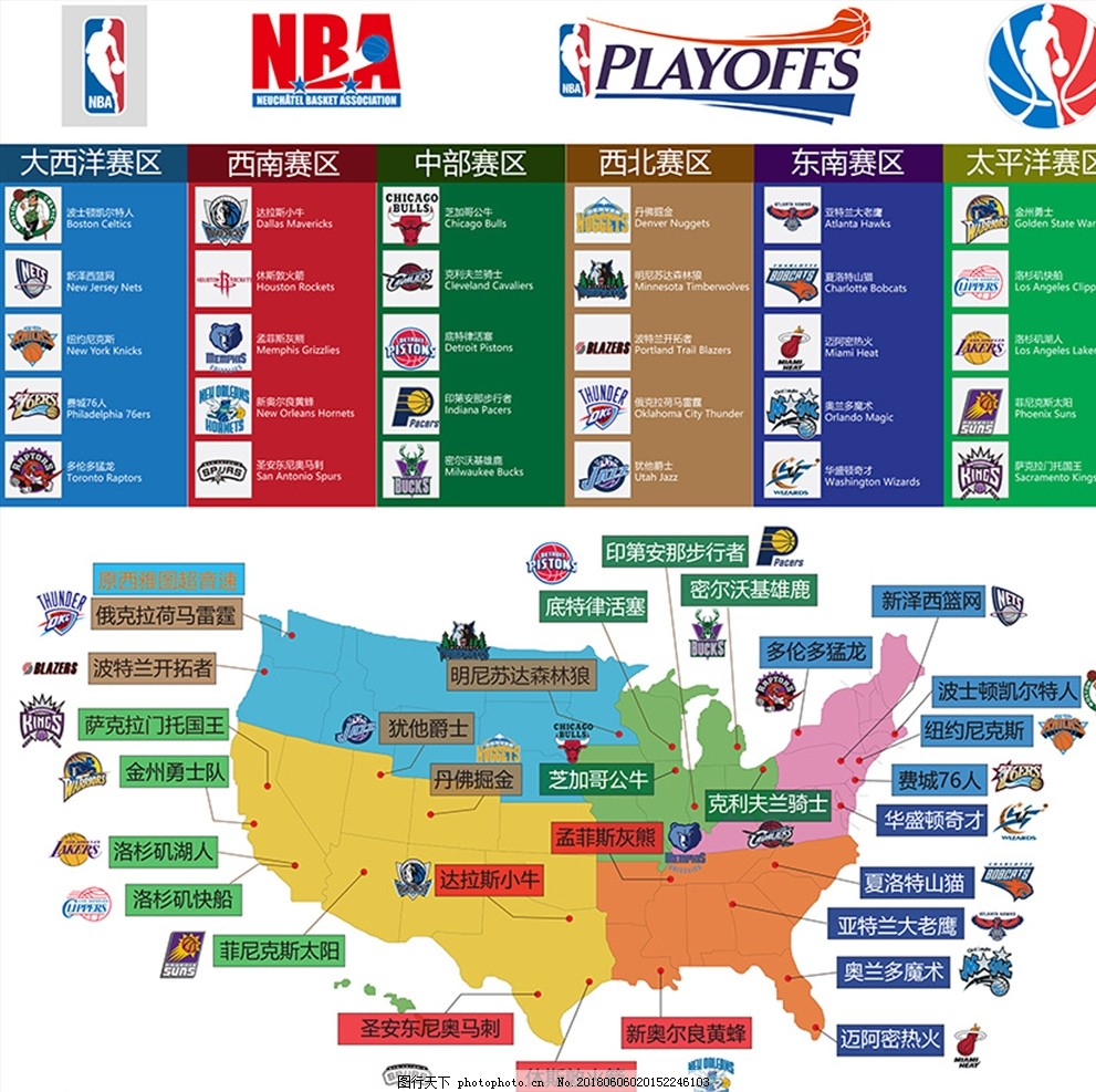 多承担侧向 多承担侧向